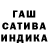 Дистиллят ТГК THC oil Blue Banny